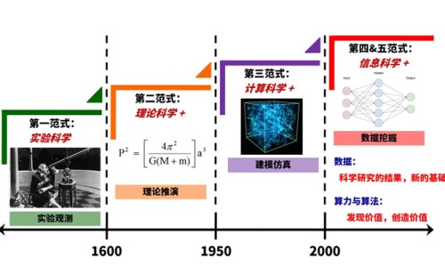 五黑粉的营养成分-五黑粉的营养成分、五黑营养粉的功效与作用 -五黑全营养粉功效网